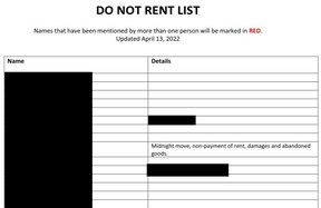 An excerpt from the 'do not rent list' shared on the secret Facebook group 'Landlords Beware!  Bad tenants – Edmonton and area.