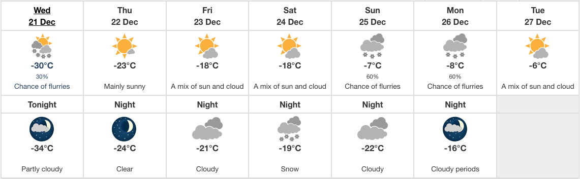 Weather in Edmonton: extreme cold warning remains in effect, wind chill -45