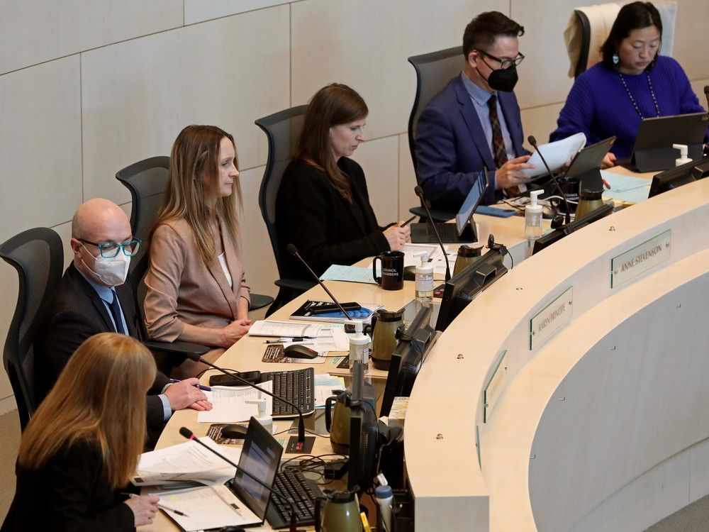 Year in Review Who is voting with who on Edmonton city council