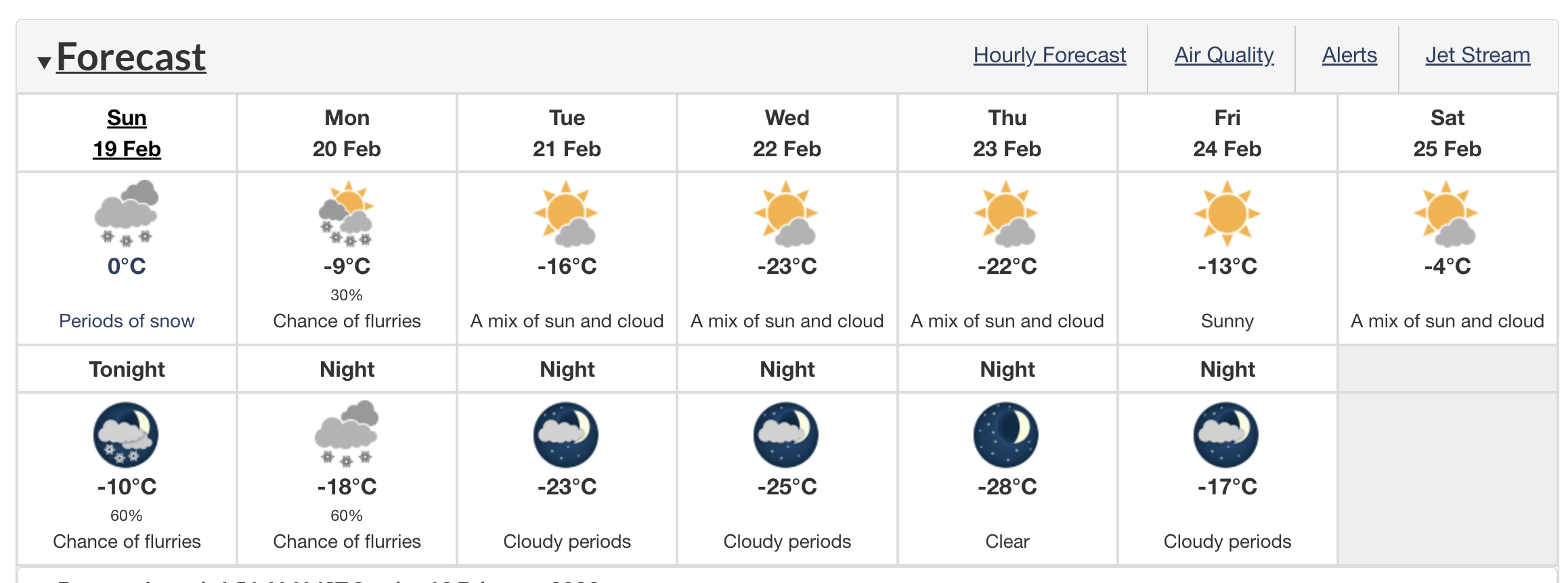 Cuaca Edmonton: minggu Hari Keluarga yang sangat dingin