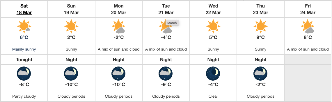edmonton weather: puddles, puddles, everywhere