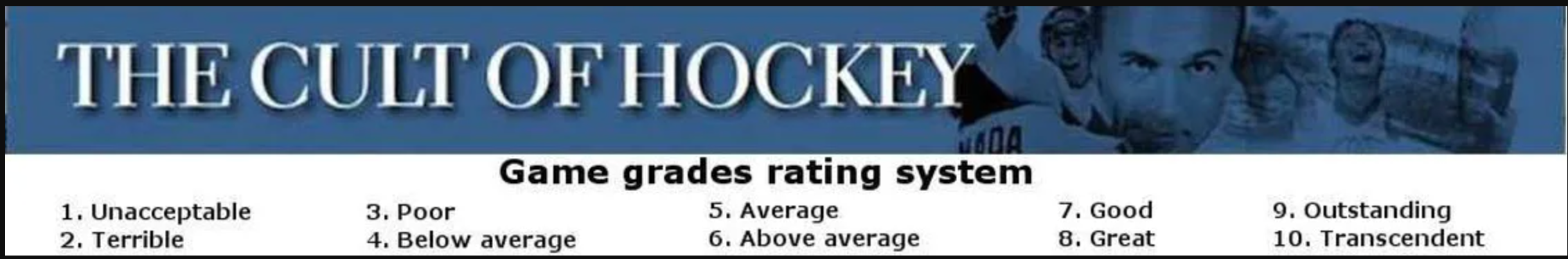 Cult of Hockey player grades