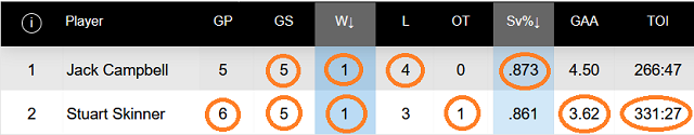 Games 1-10 G