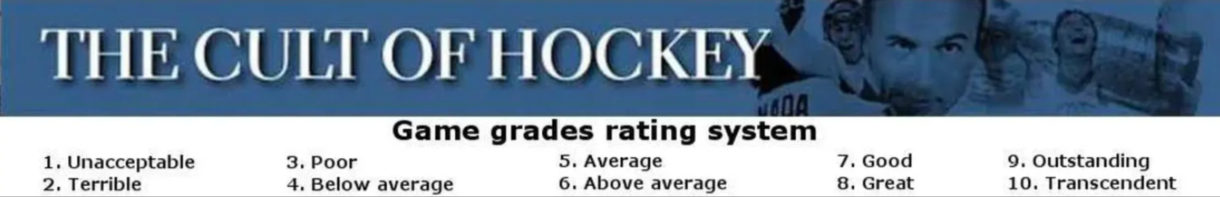 The Cult of Hockey game ranks player grades
