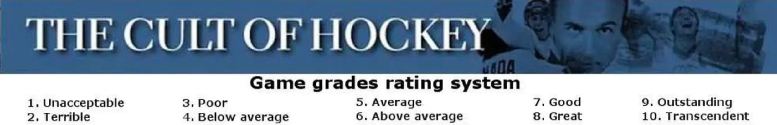 Cult of Hockey Game Grades Player Grades