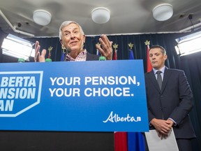Alberta Pension Plan engagement