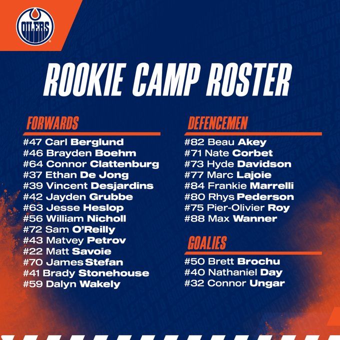 roster