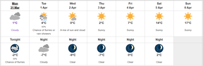 weather