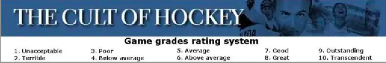 Cult of Hockey player grades