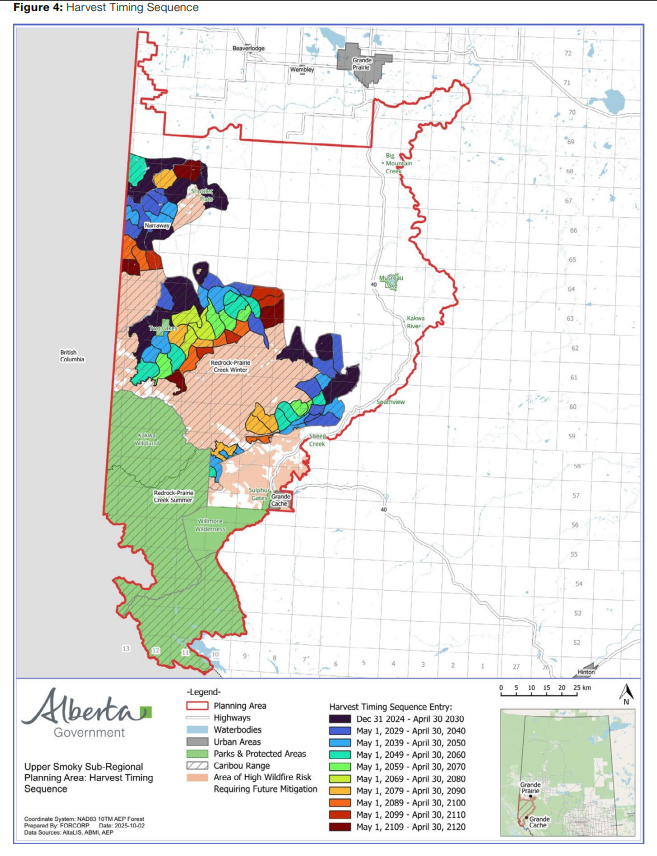 hardwood timber Harvest Timing Sequence Graphic