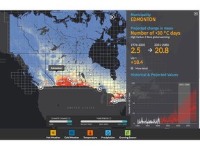 The Climate Atlas is an interactive website that helps people understand how climate will change in the coming years. Edmonton, for instance, will see fewer cold days and an increase in days over 30 C.