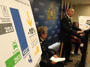 Deputy Commissioner Todd Shean, Commanding Officer of the Alberta RCMP speaks to media on the Southern Alberta District Crime Reduction Unit at the Southern Alberta District Office in Airdrie on Thursday May 24, 2018. Darren Makowichuk/Postmedia