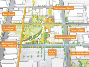 A rendering of a possible design for a downtown neighbourhood park on both sides of 107 Street north of Jasper Avenue published in an October 2018 draft of the Downtown Public Places Plan.