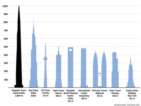 towers2