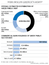 FP0920-GREEK-DEBT[1]