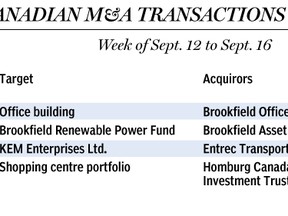 FP0920-M&A-TRANSACTIONS