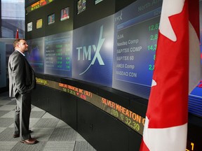 U.S. markets are closed Monday for the Martin Luther King holiday but it's a normal trading day in Canada.