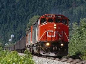 Handout: Canadian National Railway