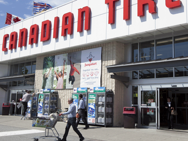canadian tire pumps for air mattresses