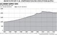 FE1205-UK-MONEY-SUPPLY