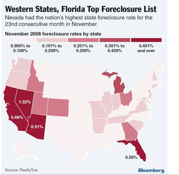 foreclosures2008