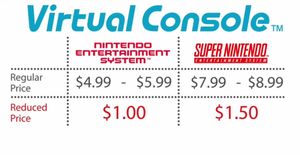 Virtual-Console WiiU