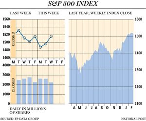 FP0227-S&P500-big