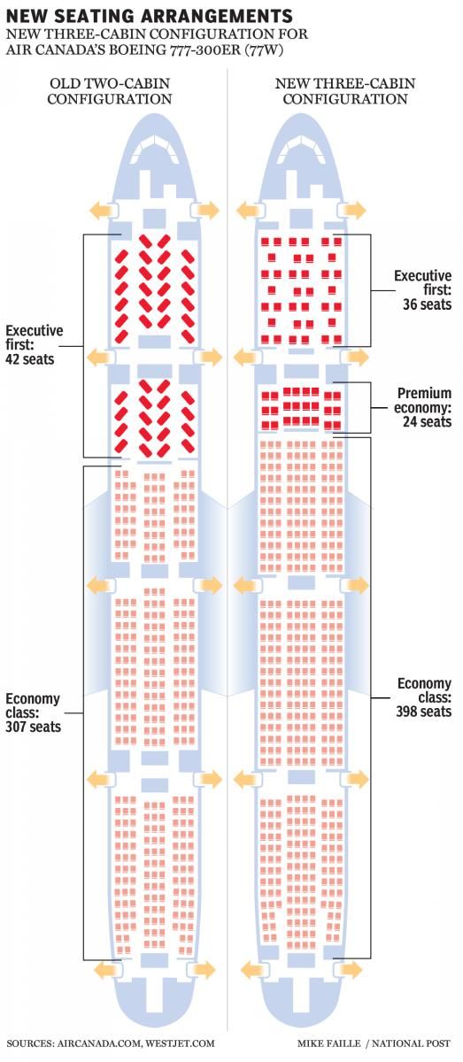 SeatGuru Seat Map WestJet SeatGuru, 44% OFF