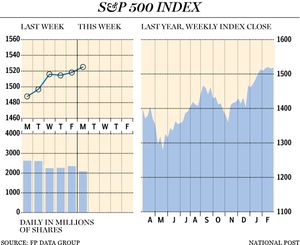 FP0304-S&P500-big