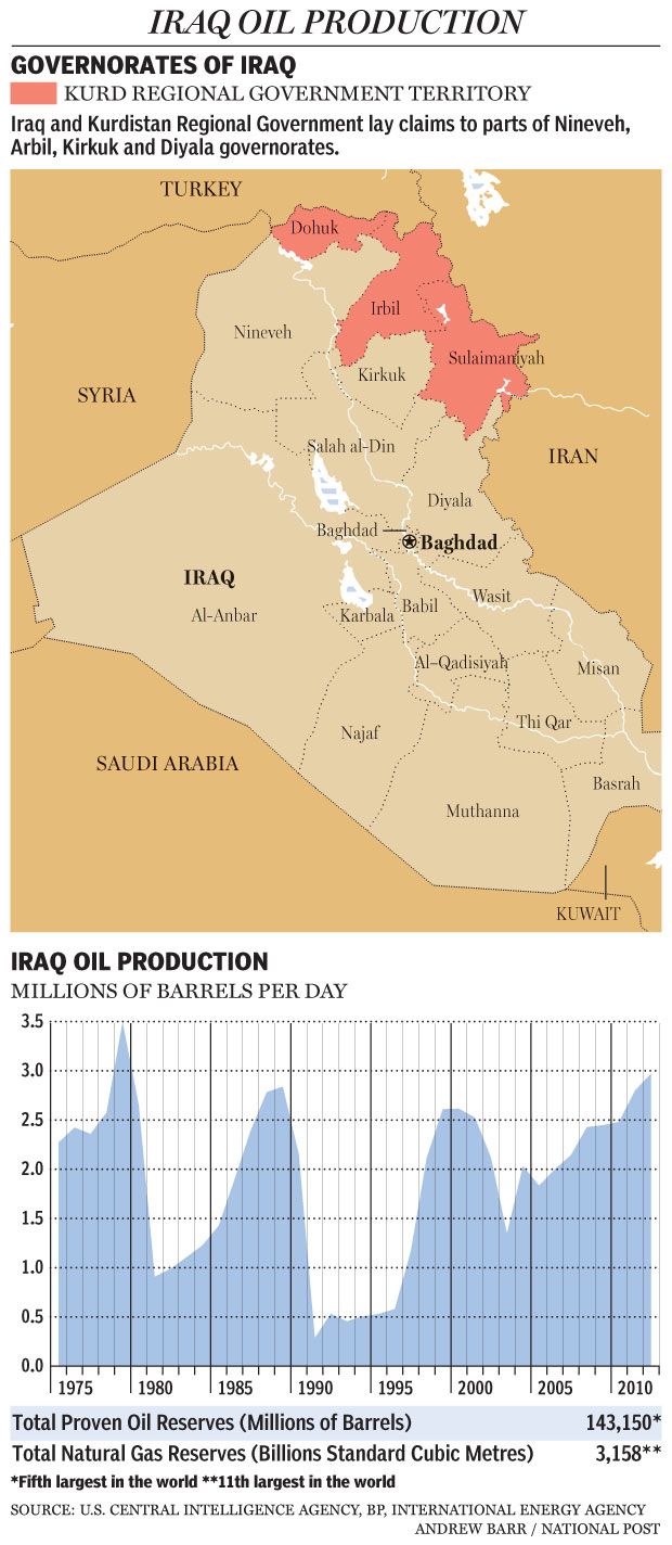 FP0323-IRAQ-OIL