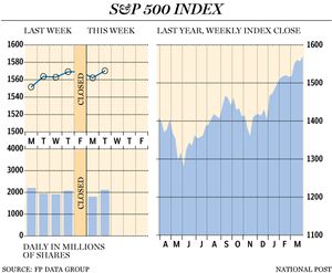 FP0403-S&P500-big