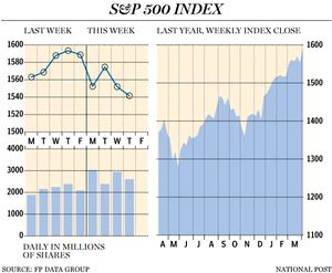 FP0419-S&P500-big