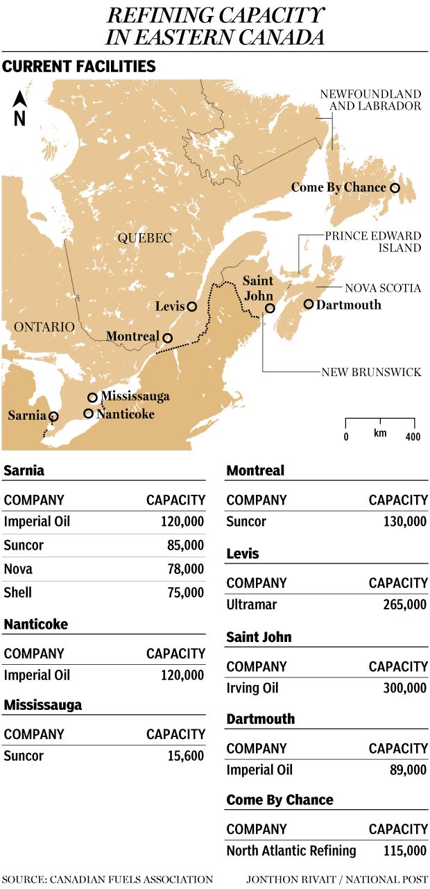 FP0419_EasternCanadaRefineries_C_JR