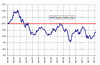 Mercerâs Quarterly Pension Health Index