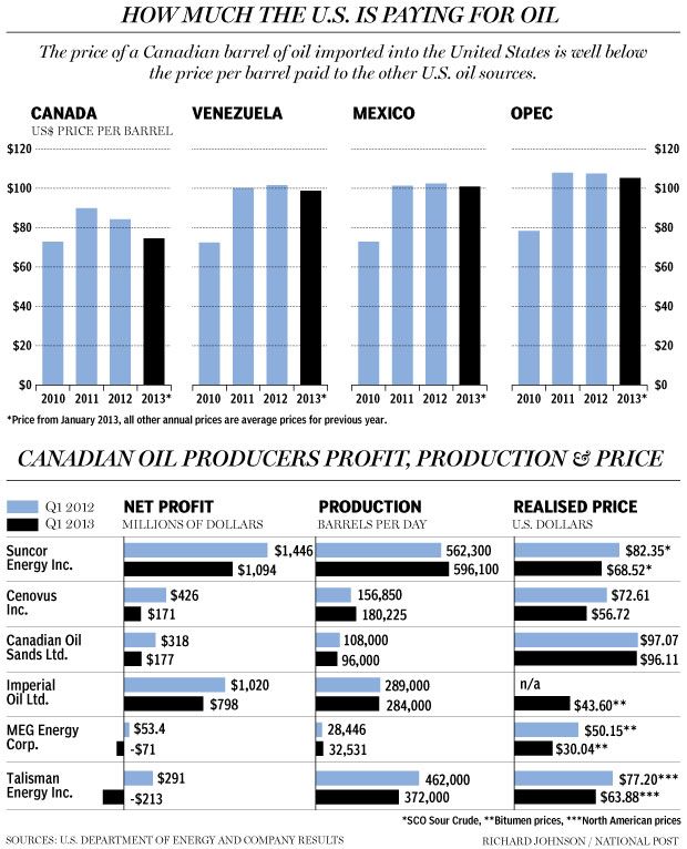 FP0502_CrudeOil_C_RJ