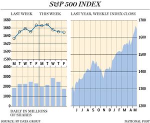 FP0525-S&P500-big