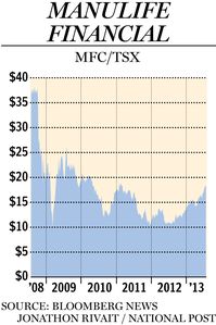 FP0726_Manulife_C_JR