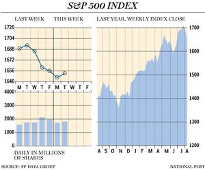 FP0821-S&P500-big