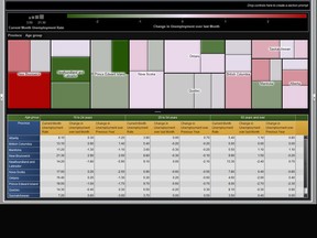 Unemployment Changes_thumbnail