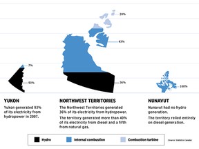 Infographic_Thumbnail_620x465