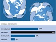 OpenMarket_Infographic_620x465