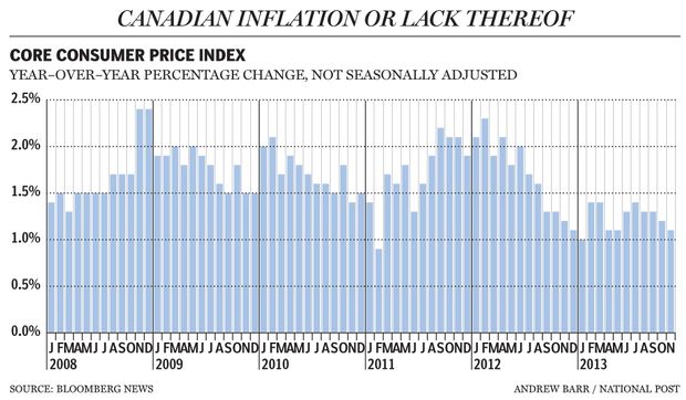 FP0124_Inflation_C_AB