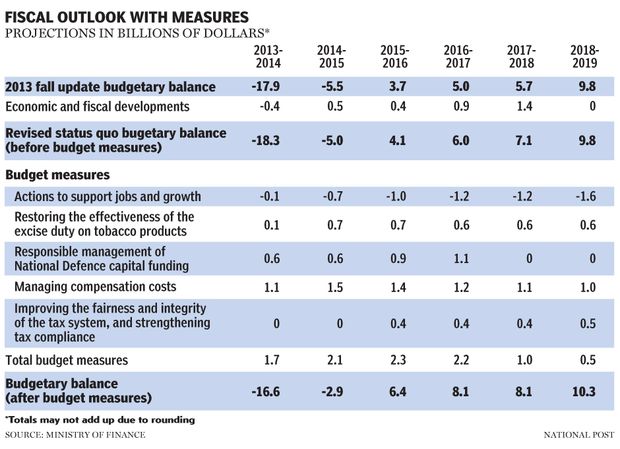 NA0212_Outlook_Measures_C_MF