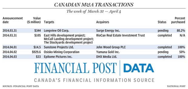 FP0408_M&A_Transactions_WEB_AB