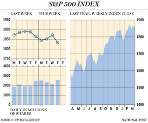 FP0411-S&P500-big