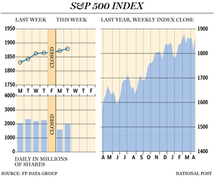 FP0423_S&P500-big