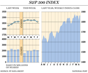 FP0426_S&P500-big