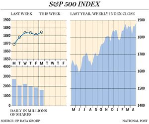 FP0506_S&P500-big