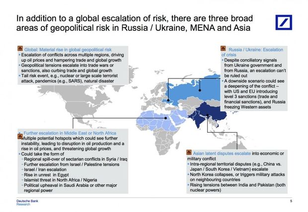 db geo political hotspots (2)