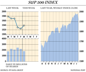 FP0805_S&P500-big